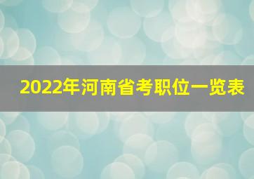 2022年河南省考职位一览表