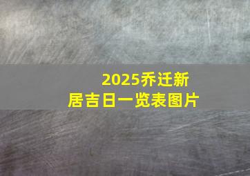 2025乔迁新居吉日一览表图片