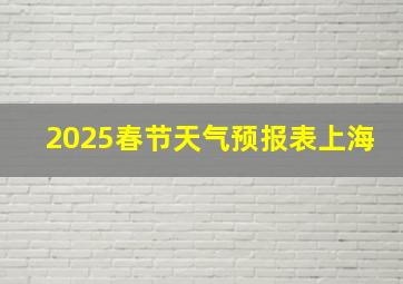 2025春节天气预报表上海