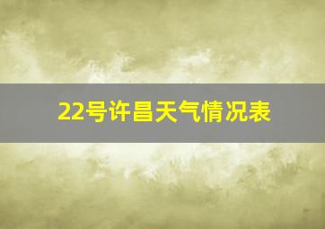 22号许昌天气情况表