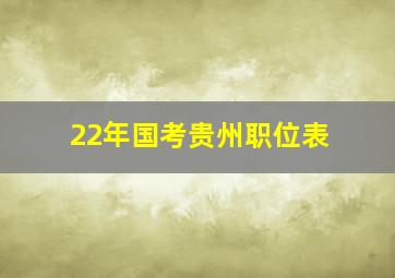 22年国考贵州职位表