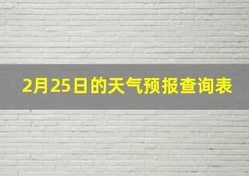 2月25日的天气预报查询表