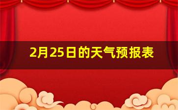 2月25日的天气预报表