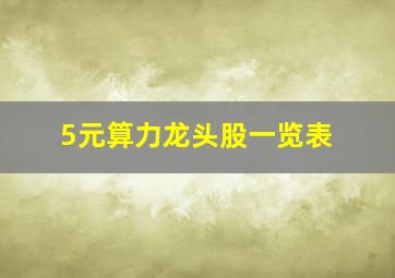 5元算力龙头股一览表