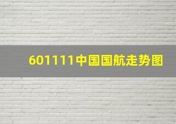 601111中国国航走势图