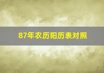 87年农历阳历表对照