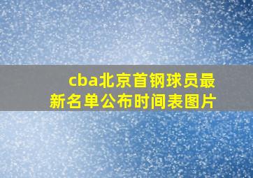 cba北京首钢球员最新名单公布时间表图片