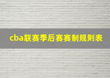 cba联赛季后赛赛制规则表