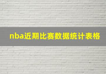 nba近期比赛数据统计表格