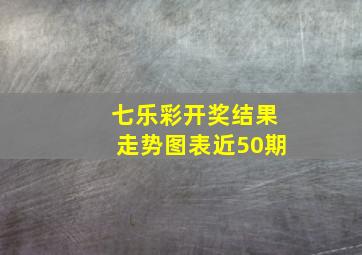 七乐彩开奖结果走势图表近50期