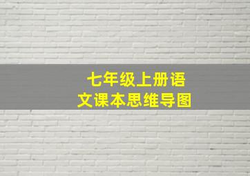 七年级上册语文课本思维导图