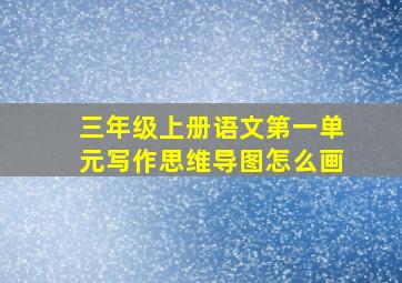 三年级上册语文第一单元写作思维导图怎么画