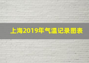 上海2019年气温记录图表