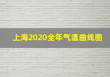 上海2020全年气温曲线图