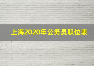 上海2020年公务员职位表