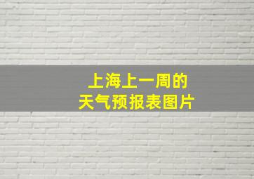 上海上一周的天气预报表图片