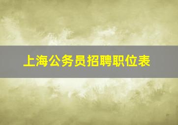 上海公务员招聘职位表