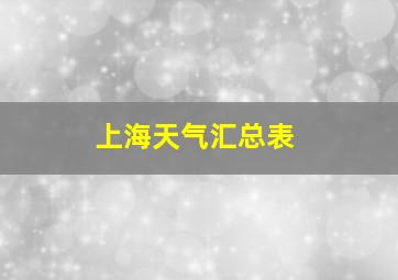 上海天气汇总表