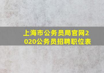 上海市公务员局官网2020公务员招聘职位表