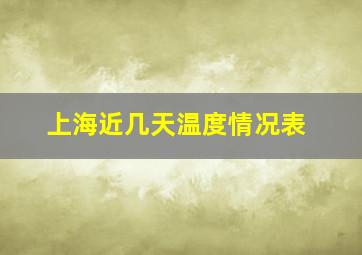 上海近几天温度情况表