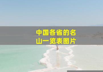 中国各省的名山一览表图片