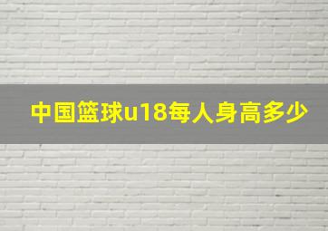 中国篮球u18每人身高多少