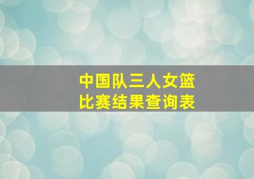 中国队三人女篮比赛结果查询表