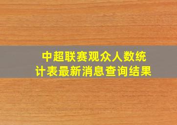 中超联赛观众人数统计表最新消息查询结果