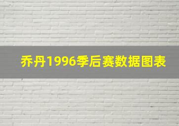 乔丹1996季后赛数据图表