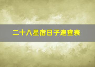 二十八星宿日子速查表