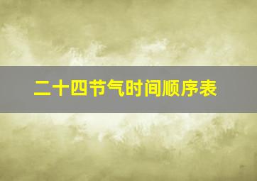 二十四节气时间顺序表