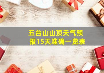 五台山山顶天气预报15天准确一览表