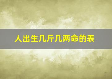 人出生几斤几两命的表