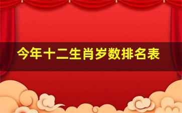 今年十二生肖岁数排名表