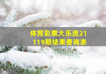 体育彩票大乐透21119期结果查询表