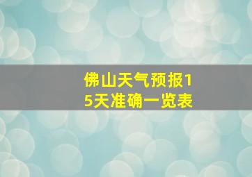 佛山天气预报15天准确一览表