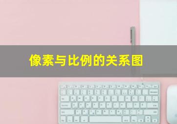 像素与比例的关系图