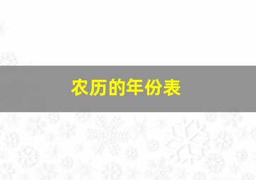 农历的年份表