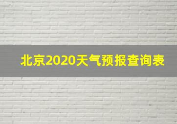 北京2020天气预报查询表