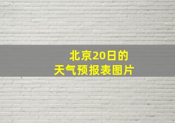 北京20日的天气预报表图片