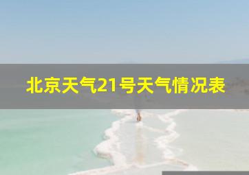 北京天气21号天气情况表