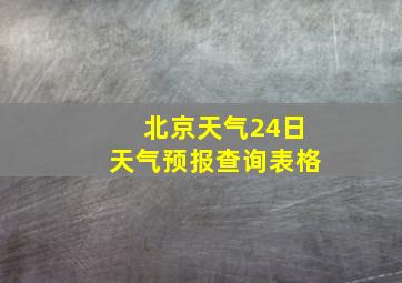 北京天气24日天气预报查询表格