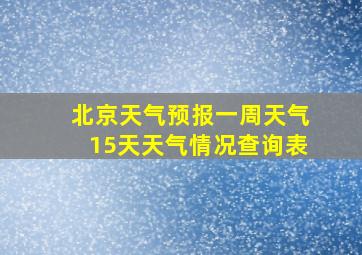 北京天气预报一周天气15天天气情况查询表