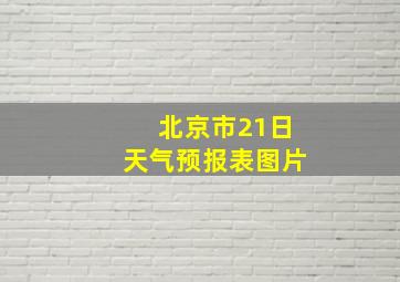 北京市21日天气预报表图片