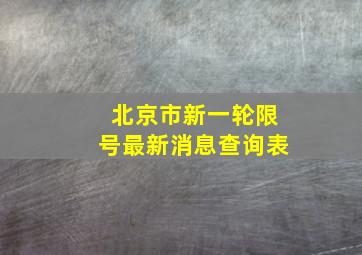 北京市新一轮限号最新消息查询表