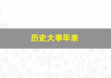 历史大事年表