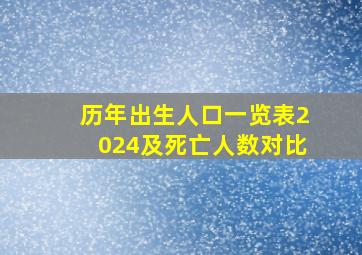 历年出生人口一览表2024及死亡人数对比