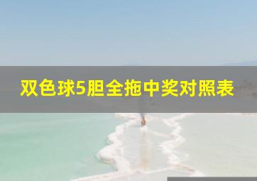 双色球5胆全拖中奖对照表