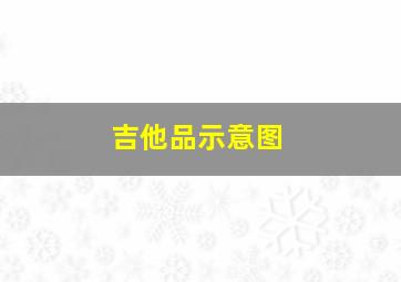 吉他品示意图