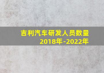 吉利汽车研发人员数量2018年-2022年